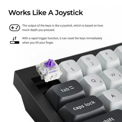 Keychron Q2 HE QMK Wireless Custom Keyboard