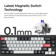 Keychron Q2 HE QMK Wireless Custom Keyboard