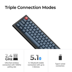 Keychron V4 Max QMK/VIA Wireless Custom Mechanical Keyboard