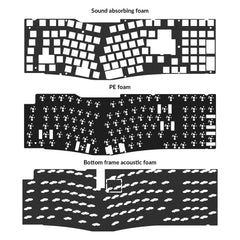 Keychron Q13 Pro / Q13 Max Acoustic Upgrade Kit