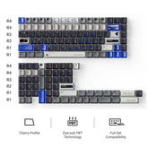Unknown Number Navy - Cherry Profile Dye-Sub PBT Full Keycap Set