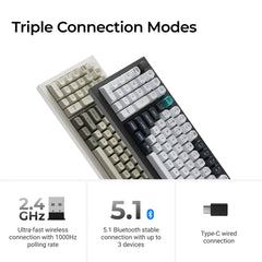 Keychron Q12 Max QMK/VIA Wireless Custom Mechanical Keyboard