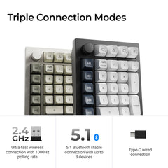 Keychron Q0 Max QMK Wireless Custom Number Pad