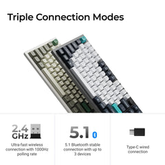 Keychron Q6 Max QMK/VIA Wireless Custom Mechanical Keyboard