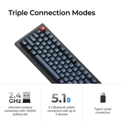 Keychron V1 Max QMK/VIA Wireless Custom Mechanical Keyboard