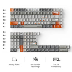 Unknown Number Mint -  Cherry Profile Dye-Sub PBT Full Keycap Set