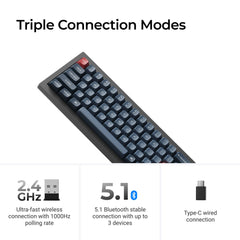 Keychron V2 Max QMK/VIA Wireless Custom Mechanical Keyboard