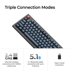 Keychron V5 Max QMK/VIA Wireless Custom Mechanical Keyboard
