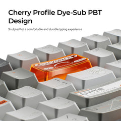 Unknown Number Mint -  Cherry Profile Dye-Sub PBT Full Keycap Set