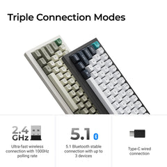 Keychron Q2 Max QMK/VIA Wireless Custom Mechanical Keyboard