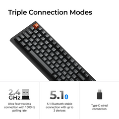 Keychron K4 Max QMK Wireless Mechanical Keyboard ISO Layout Collection