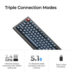 Keychron V3 Max QMK/VIA Wireless Custom Mechanical Keyboard