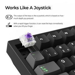 Lemokey P1 HE Wireless Magnetic Switch Custom Gaming Keyboard